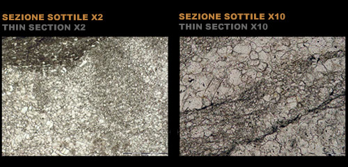 Sezioni Section