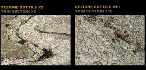 Sezioni Section